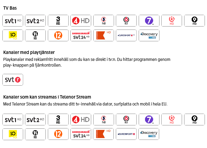 Telenor TV Bas